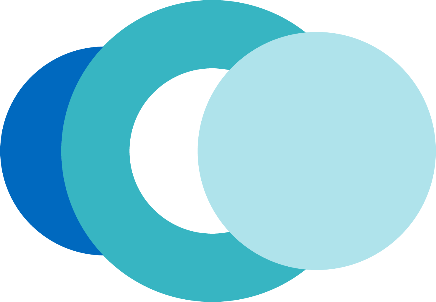 S&S Solutions